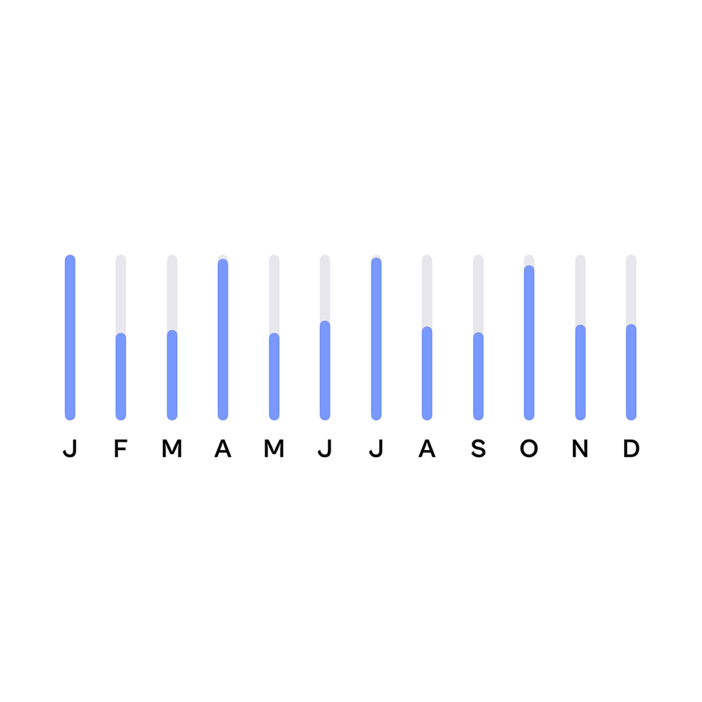 Monthly comparison illustration